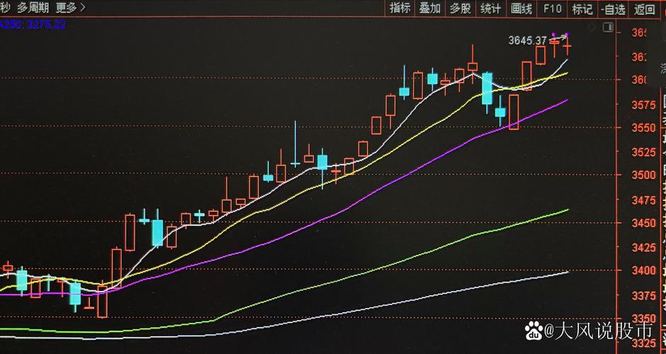 实时资金量化数据在哪里看?如何获取精准的实时资金流向分析工具?