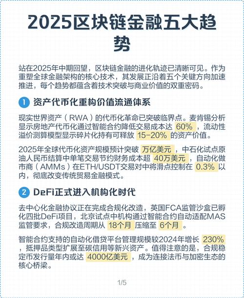 区块链2025年趋势