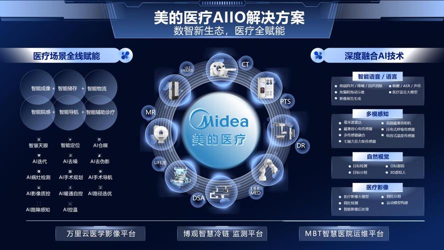 美国区块链技术如何重塑医疗数据安全与共享机制？