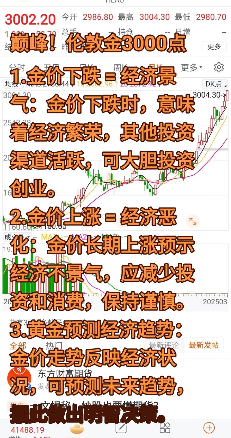 伦敦LME铝实时行情最新价格是多少?今日走势如何?未来还会涨跌吗?