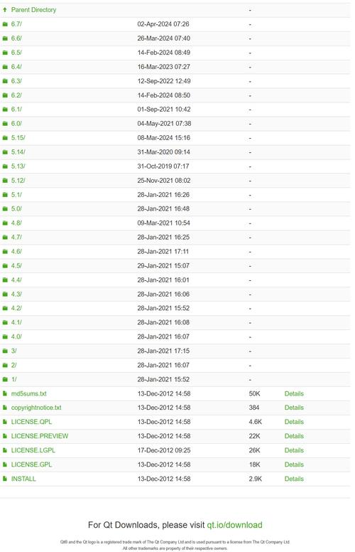 区块链代码活跃度如何量化？开发者行为与项目价值有何关联？