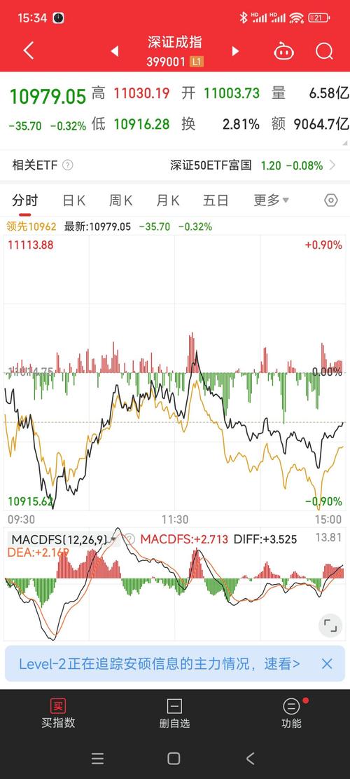 湖南天雁股票近期行情走势如何?未来是否具备持续上涨潜力?