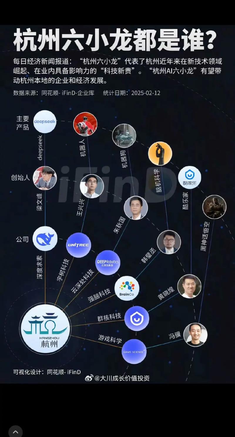 杭州区块链交流群,如何链接行业资源与共探技术落地?