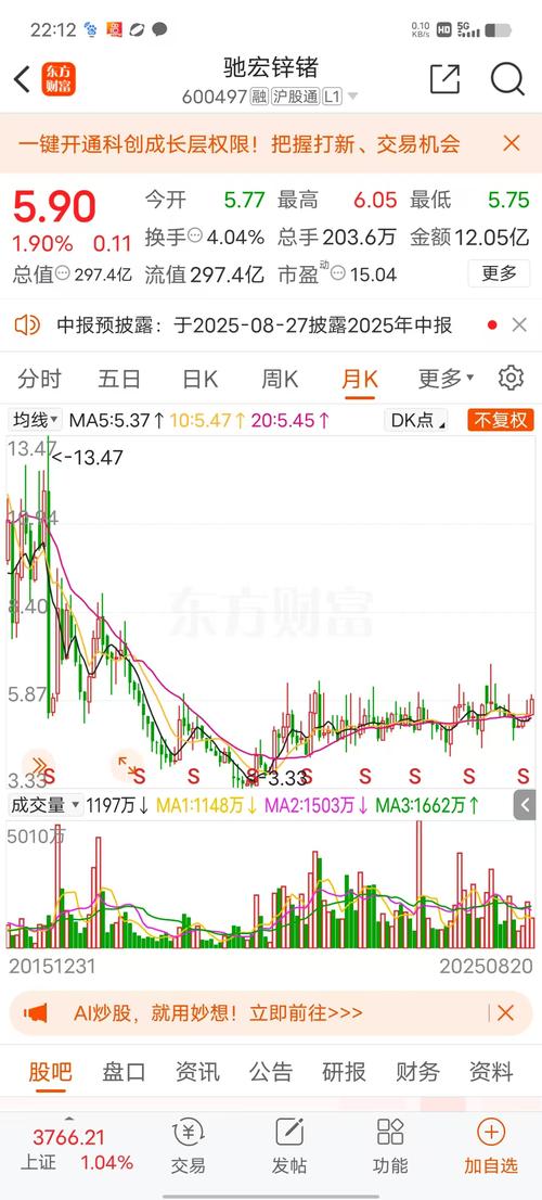 驰锌实时资金流向如何揭示市场主力动向?投资者该如何据此调整策略?