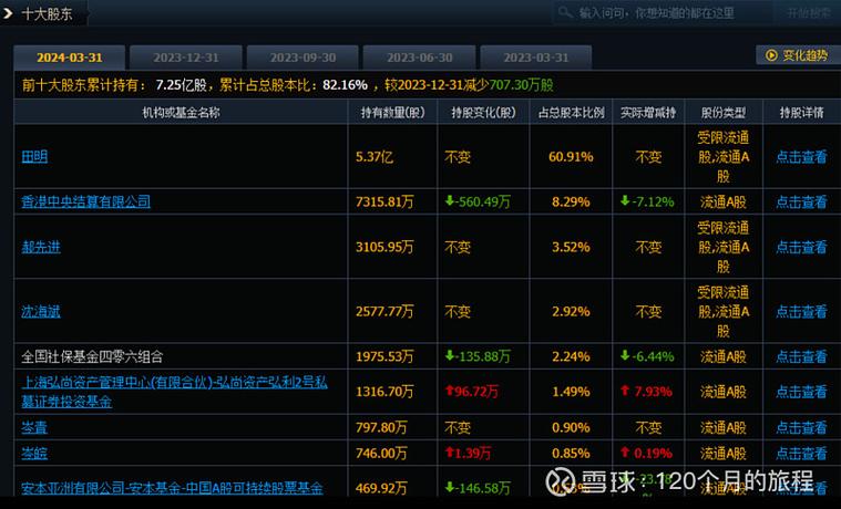 美亚光电股票行情走势