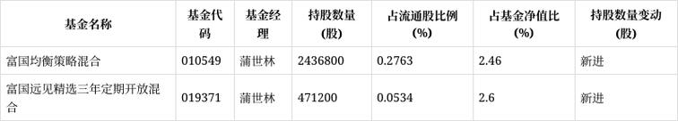 美亚光电股票行情走势