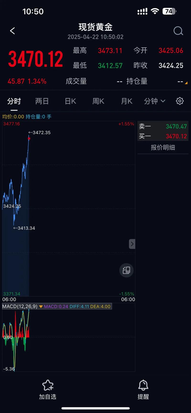 中国国贸股份股票行情最新走势如何？未来投资价值是否值得期待？