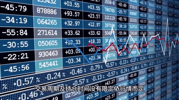 实时动态期货报价哪里看？新手如何快速找到可靠平台？