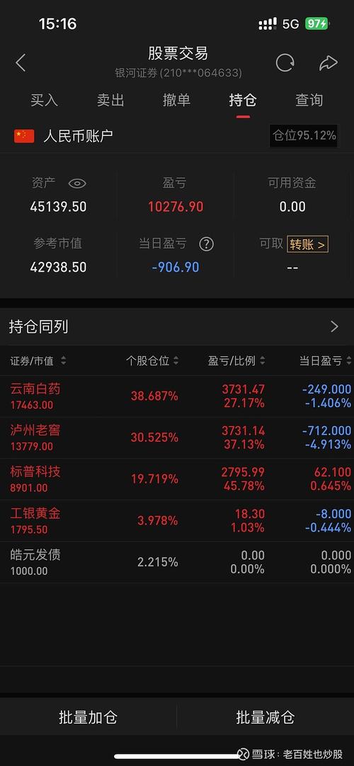 股票交易能实时买卖吗?T+1制度下当天买入能立即卖出吗?