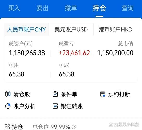 实时行情中每笔交易数据如何实时显示?背后技术实现与用户价值是什么?