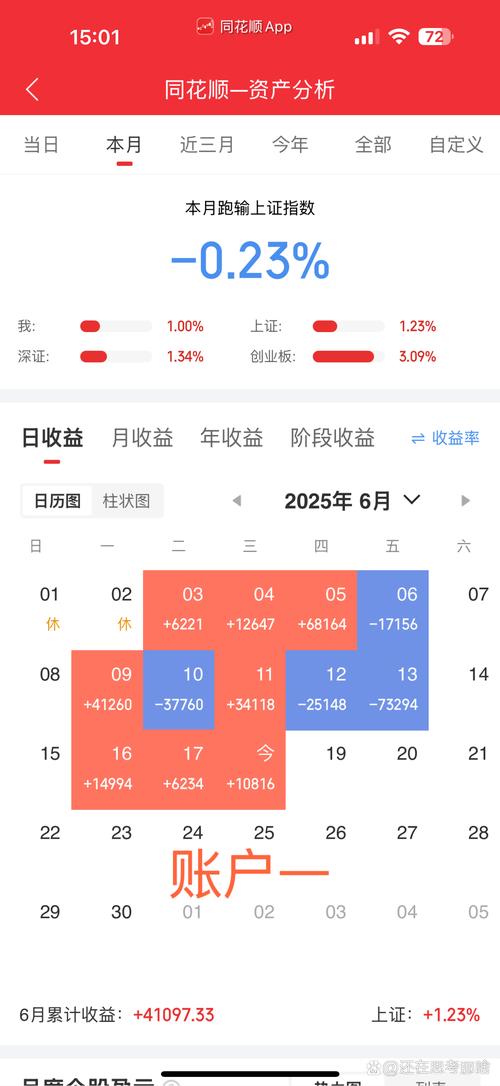 实时行情中每笔交易数据如何实时显示?背后技术实现与用户价值是什么?