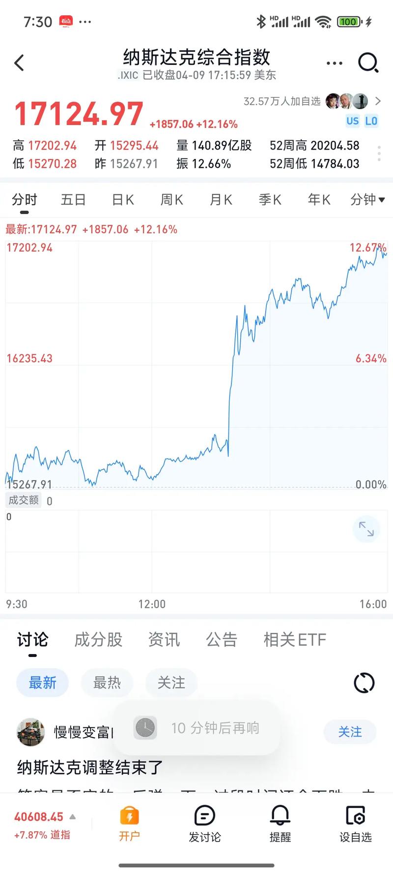 欧美股市实时行情app有哪些?哪款更精准好用?