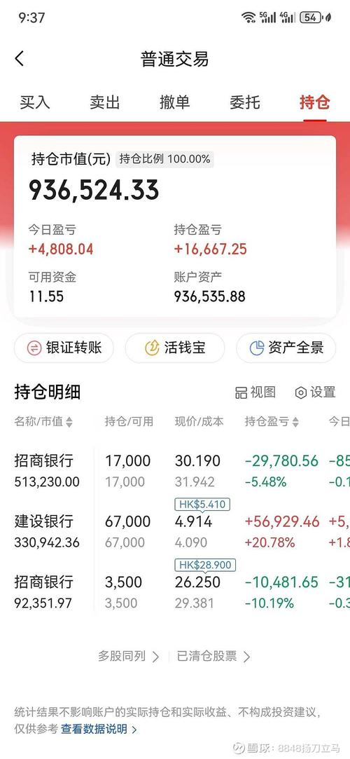 招商安心收益债券C实时净值为何波动?当前是否适合买入?