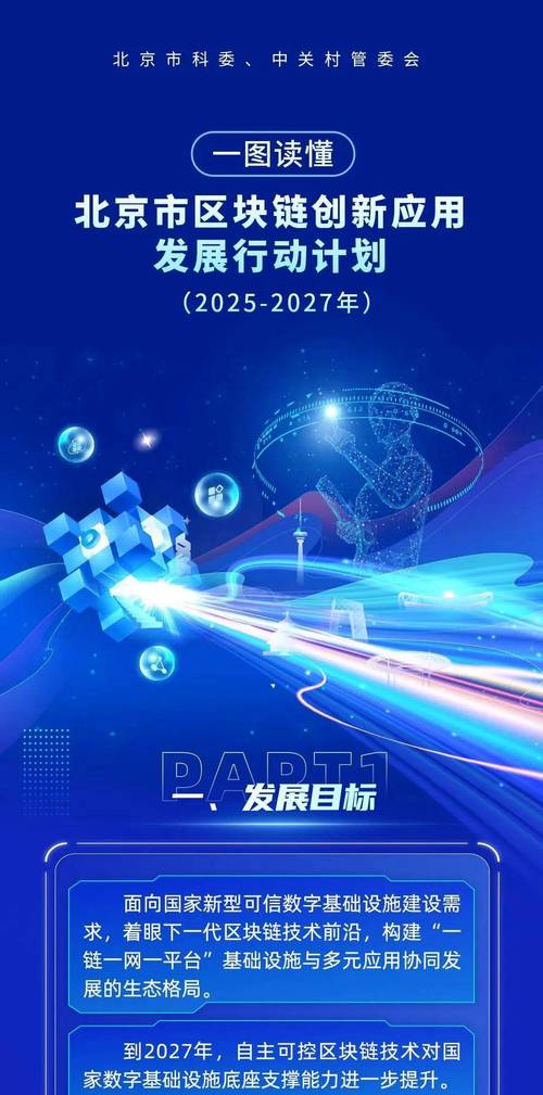北京布比区块链如何赋能实体经济？其核心技术优势与应用落地场景有哪些？