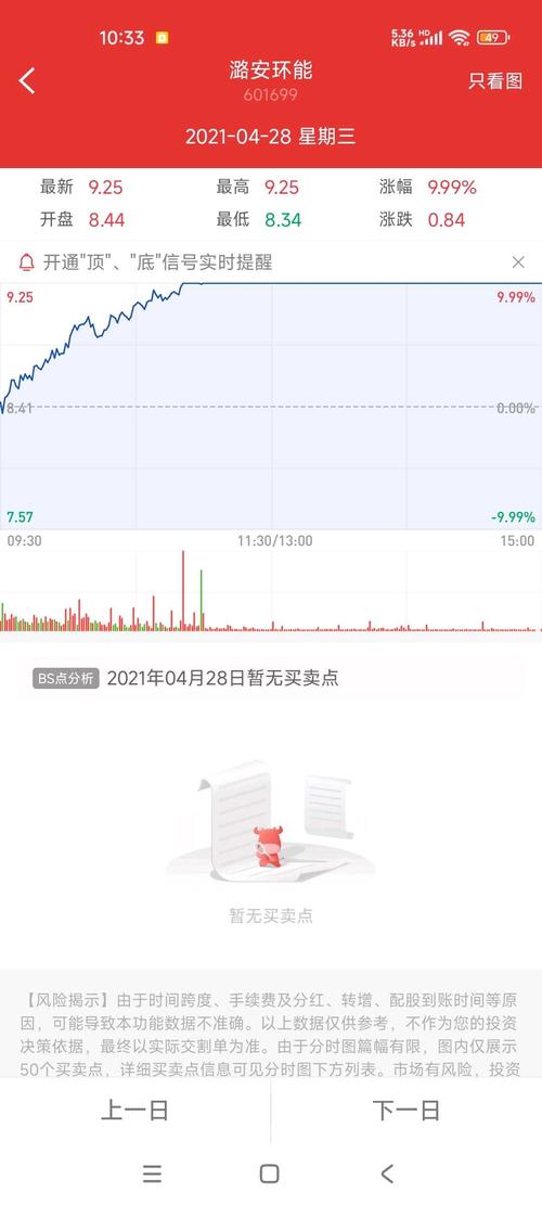 明天股票行情分析软件真能精准预测涨跌吗?