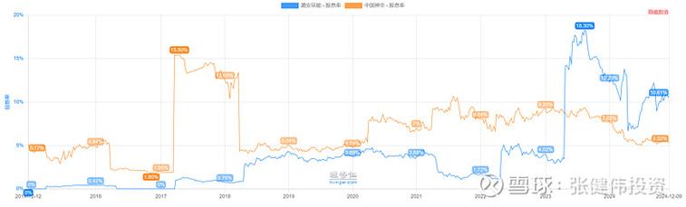 路安环能股票行情