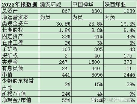 路安环能股票行情