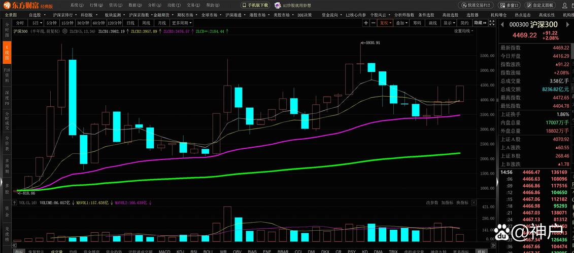 上海力盛股票最新行情如何?近期走势及未来投资价值分析