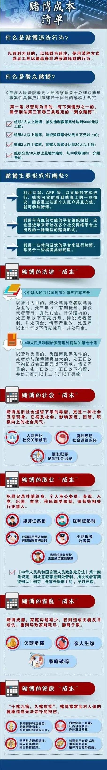 区块链法律规定如何平衡技术创新与合规监管?