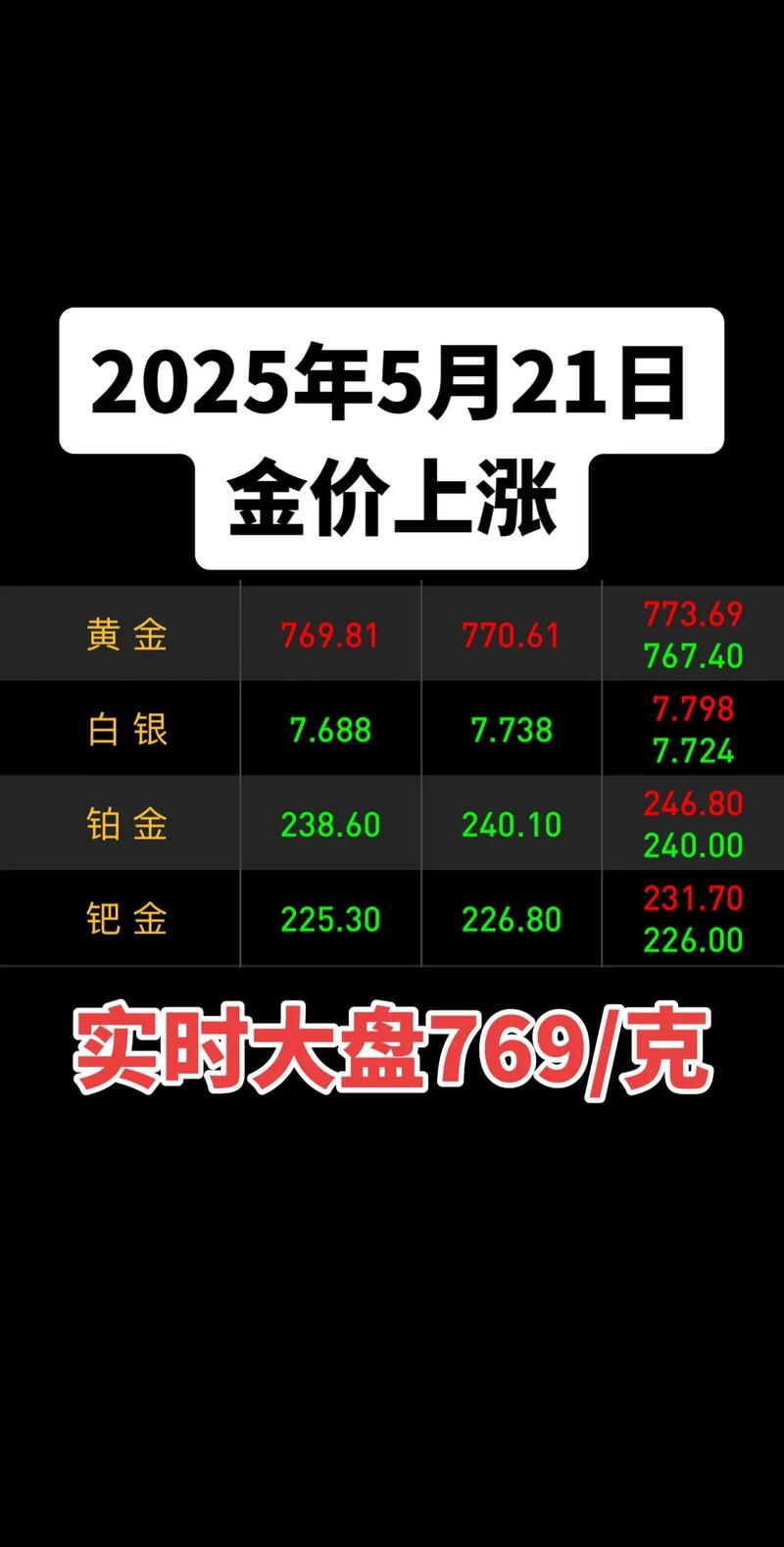 金十数据实时行情如何助力投资者精准捕捉市场机会?