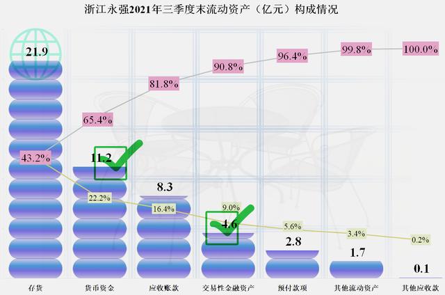 浙江永强实时行情最新价多少?今日走势如何?