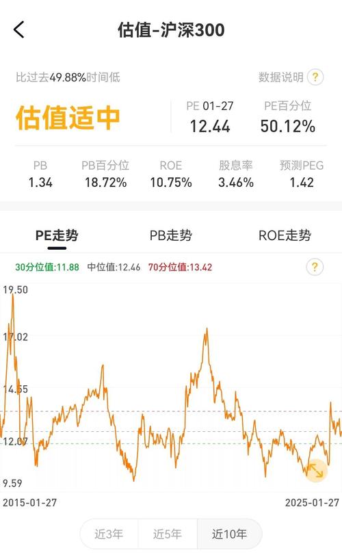 300629股票最新行情如何?近期走势与未来投资价值分析