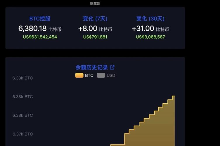链客币实时行情