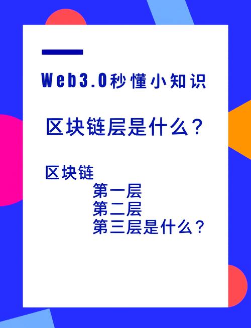 区块链底层技术架构究竟包含多少核心组件与层次?