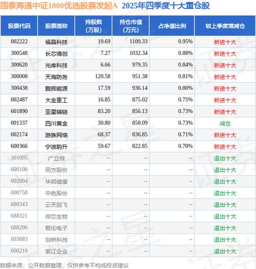 宁波韵升股票行情最新走势如何?未来能否延续上涨趋势?