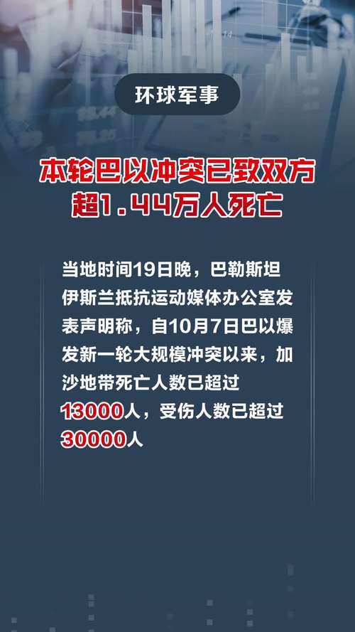 当前世界冲突核心诱因是什么?全球局势将如何演变?