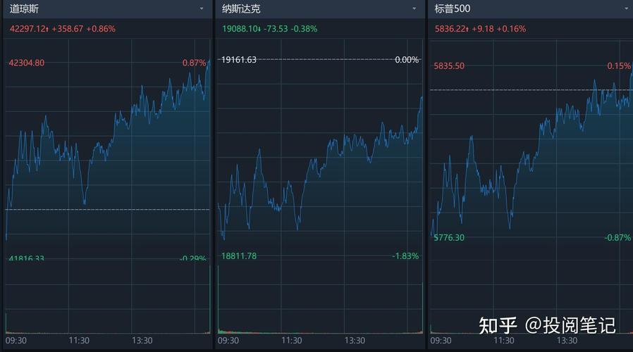 美信检测股票行情今日如何?最新股价走势与未来投资价值分析