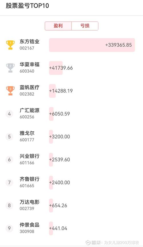 文华财经赢顺云行情的独特优势是什么?如何高效利用其功能提升交易决策?