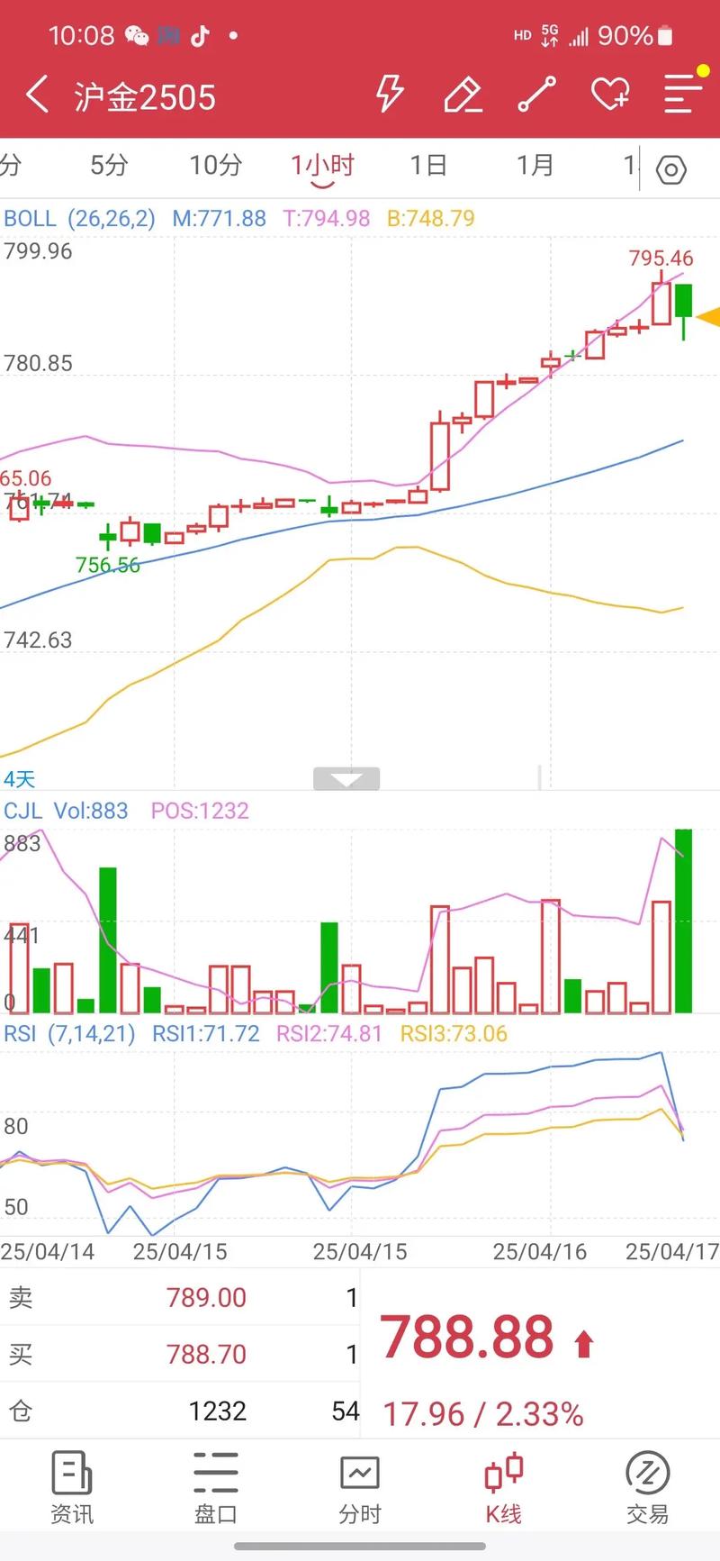 经胜精密股票历史行情中,有哪些关键时间节点值得关注?