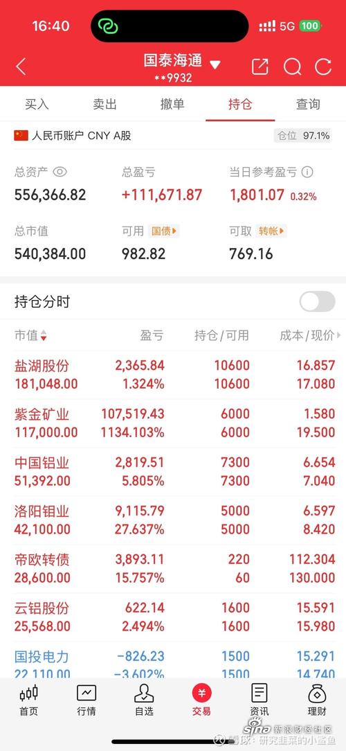 期货持仓量实时查询能精准捕捉市场情绪吗?数据背后藏着哪些多空博弈信号?