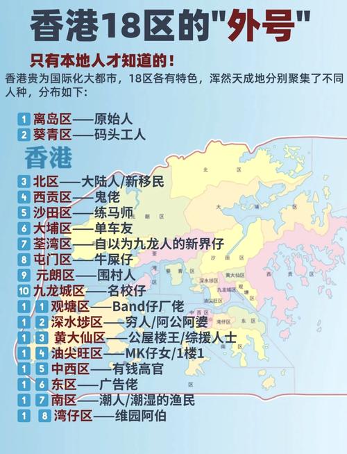 区块链用香港ID,身份验证合规性如何保障?跨境数据流动风险怎么规避?