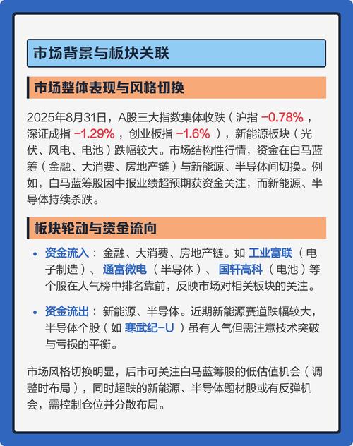实时人气排行榜如何实时更新?数据来源是否真实可靠?排名波动背后有何影响因素?