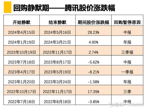 胜讯控股股票最新行情如何?近期走势怎么样?值得投资吗?