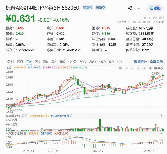 华宝标普石油指数实时涨跌背后,油价波动与市场情绪如何影响投资策略?