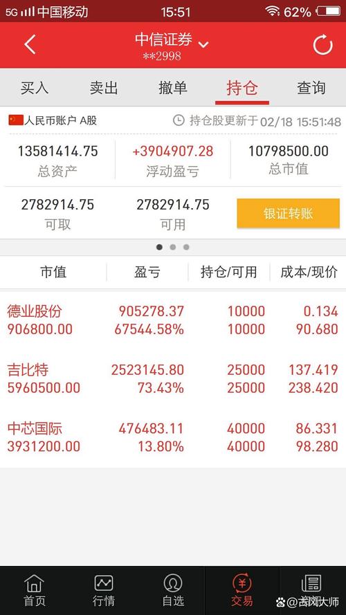 明天吉比特股票行情会怎么走?当前市场环境下能否延续上涨趋势?