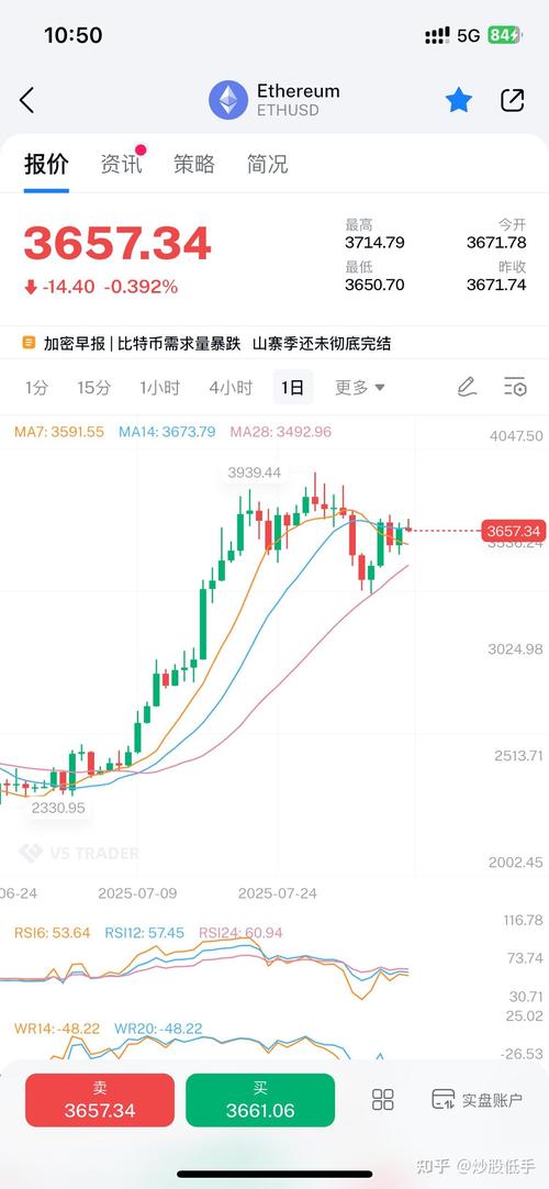 明天吉比特股票行情会怎么走?当前市场环境下能否延续上涨趋势?