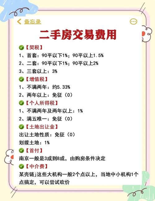 区块链如何重塑房屋交易流程?安全与效率如何平衡?
