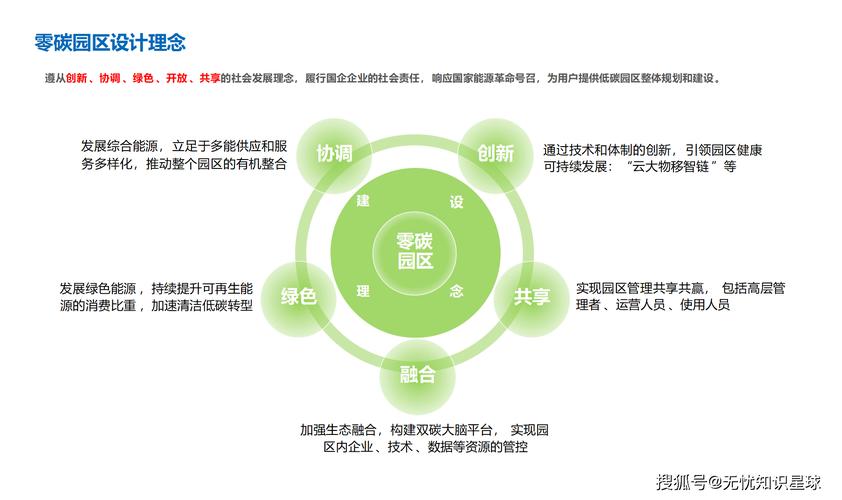 区块链社区自治生态如何实现可持续的有效治理？