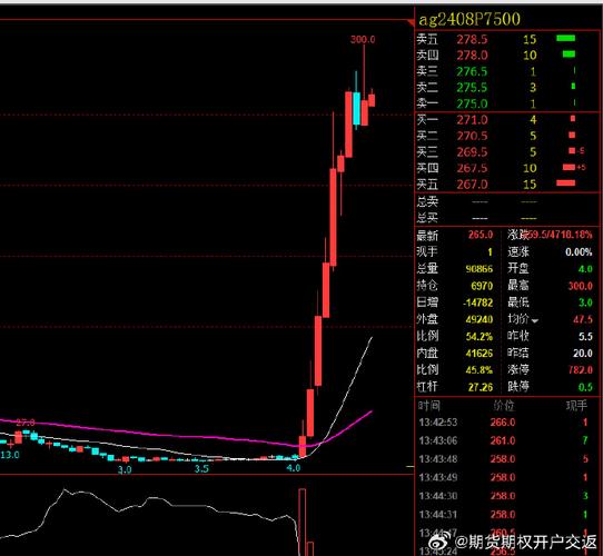 沧州明珠股票最新行情怎么样?今日走势如何?未来投资价值如何?