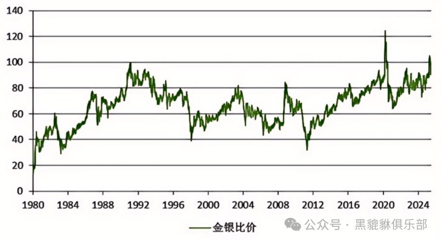 中国国际白银实时图，当前价格波动如何影响投资决策与市场趋势？
