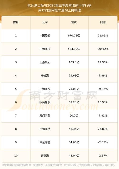 唐山港股票行情最新实时走势如何？今日股价涨跌幅度及成交量多少？