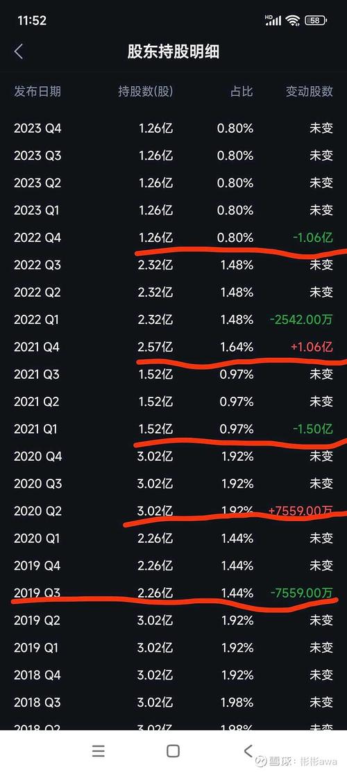 大连国际股票行情今日最新动态如何？哪些板块涨幅居前？