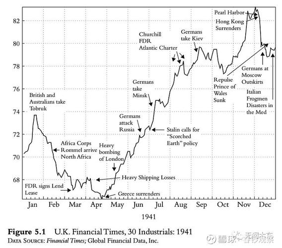 英国股市实时行情最新动态有哪些?英股今日涨跌幅及热门个股表现如何?