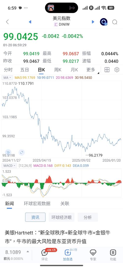英国股市实时行情最新动态有哪些?英股今日涨跌幅及热门个股表现如何?