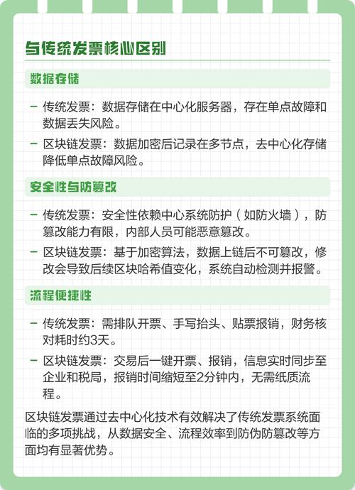 区块链技术如何实现不可篡改？其背后依赖的核心机制是什么？