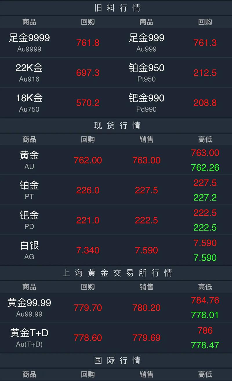 华克金实时行程如何更新？当前具体位置与动态信息在哪查看？